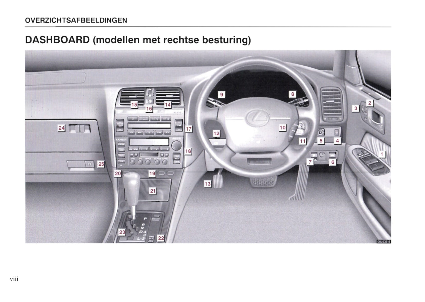 1997-1998 Lexus LS 400 Owner's Manual | Dutch