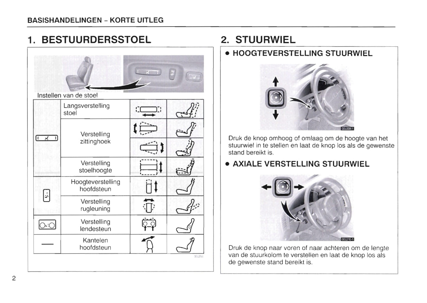 1997-1998 Lexus LS 400 Owner's Manual | Dutch