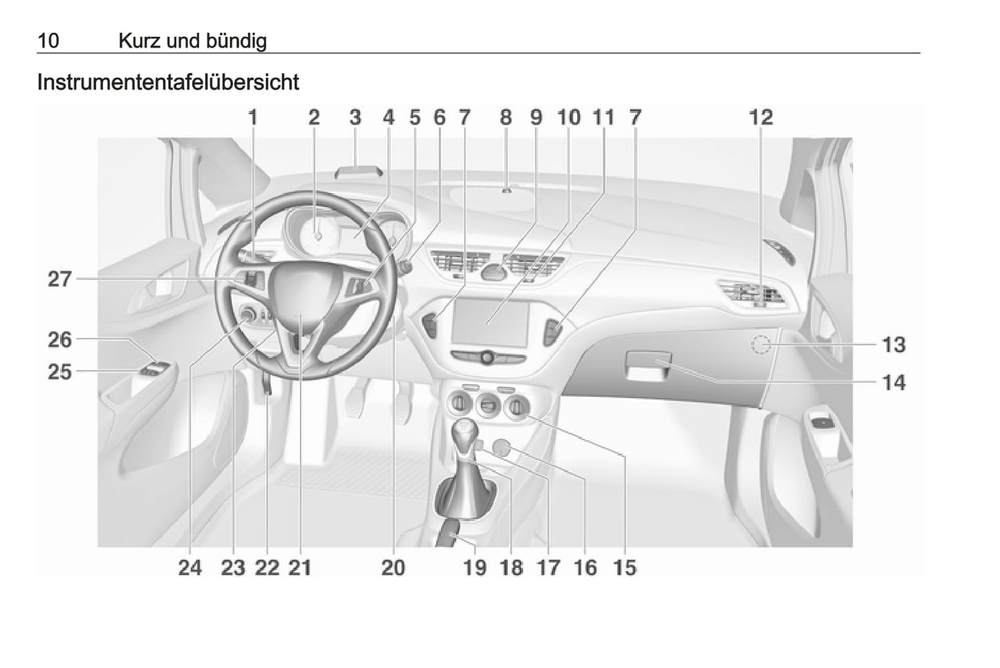 2016-2017 Opel Corsa Owner's Manual | German