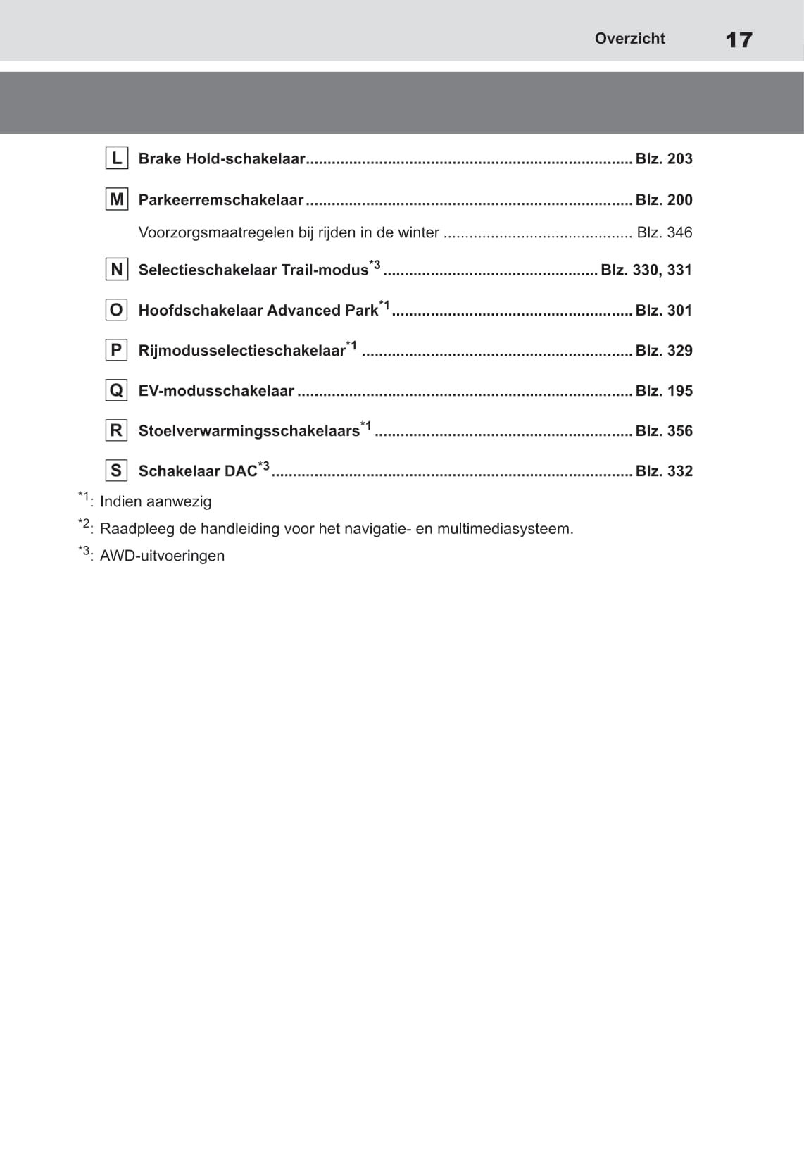 2021-2022 Toyota Yaris Cross Hybrid Bedienungsanleitung | Niederländisch