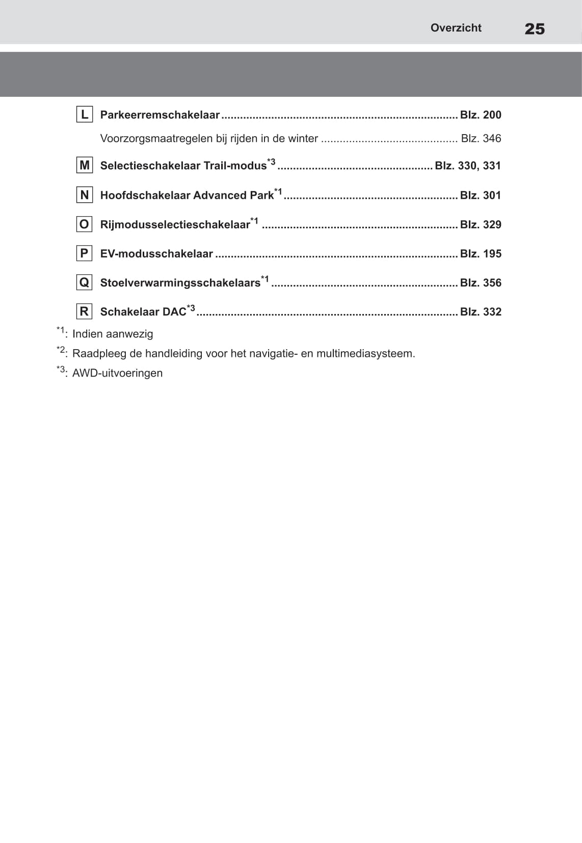 2021-2022 Toyota Yaris Cross Hybrid Bedienungsanleitung | Niederländisch