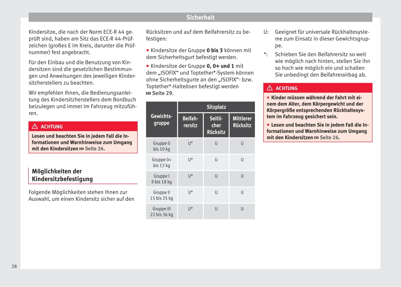 2014-2015 Seat Altea XL Owner's Manual | German