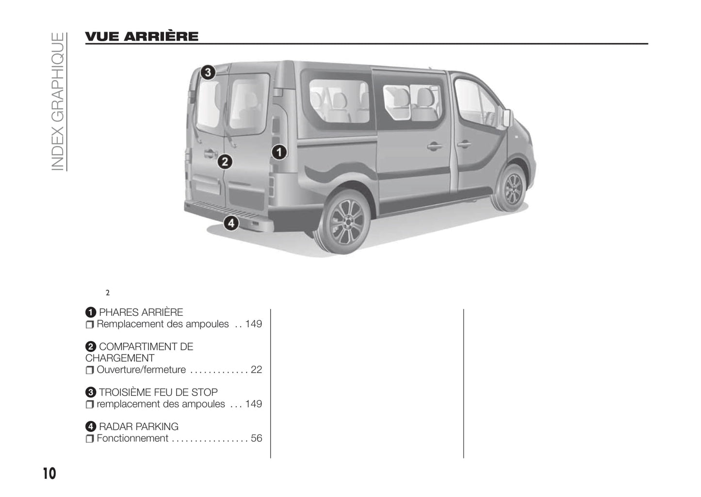 2017-2018 Fiat Talento Owner's Manual | French