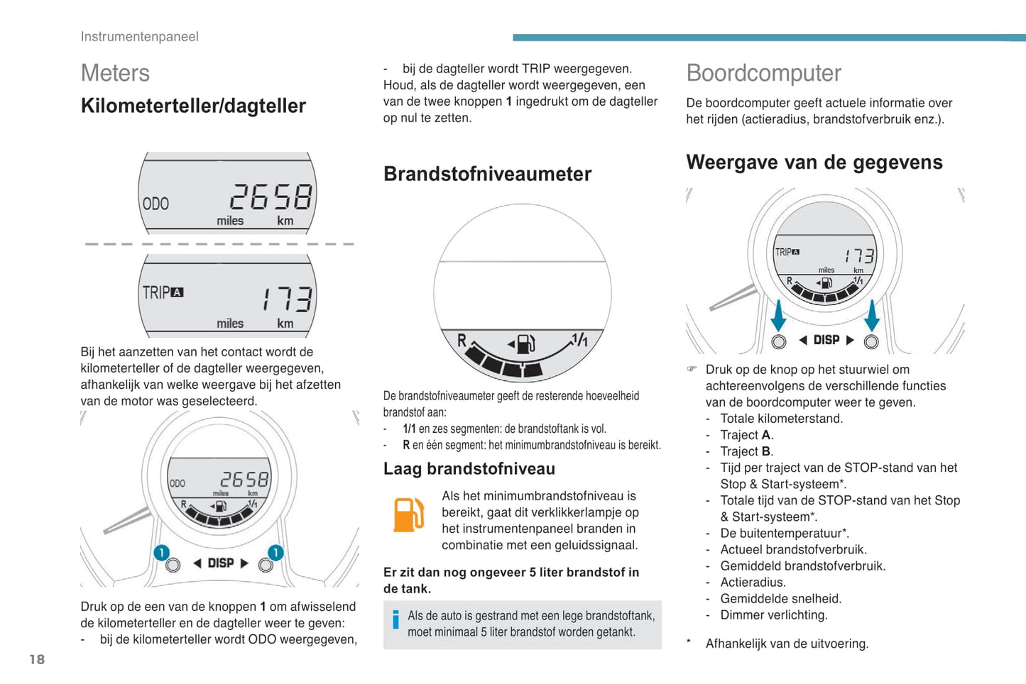 2018-2022 Peugeot 108 Owner's Manual | Dutch