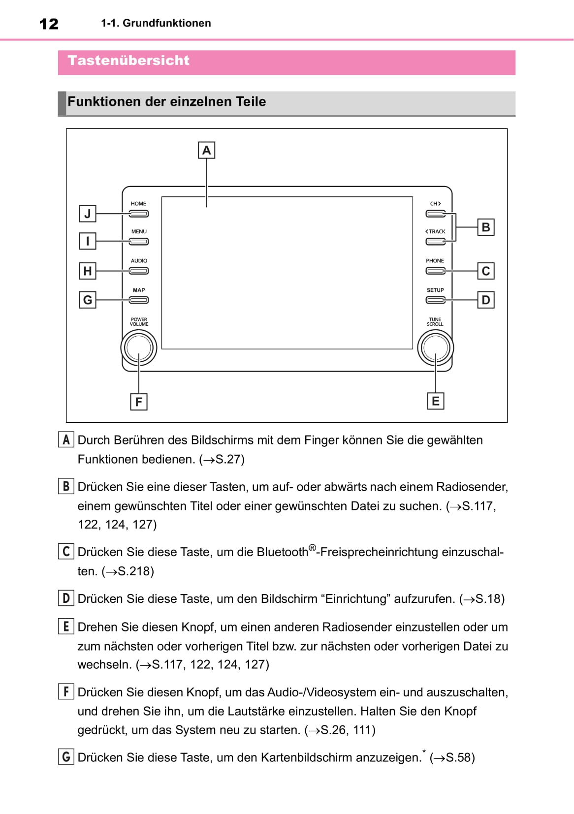 2012-2016 Lexus GS Bedienungsanleitung | Deutsch