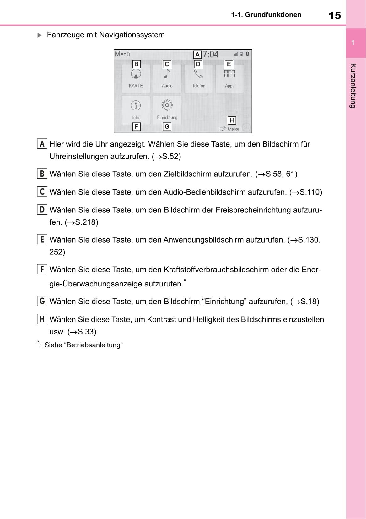 2012-2016 Lexus GS Bedienungsanleitung | Deutsch