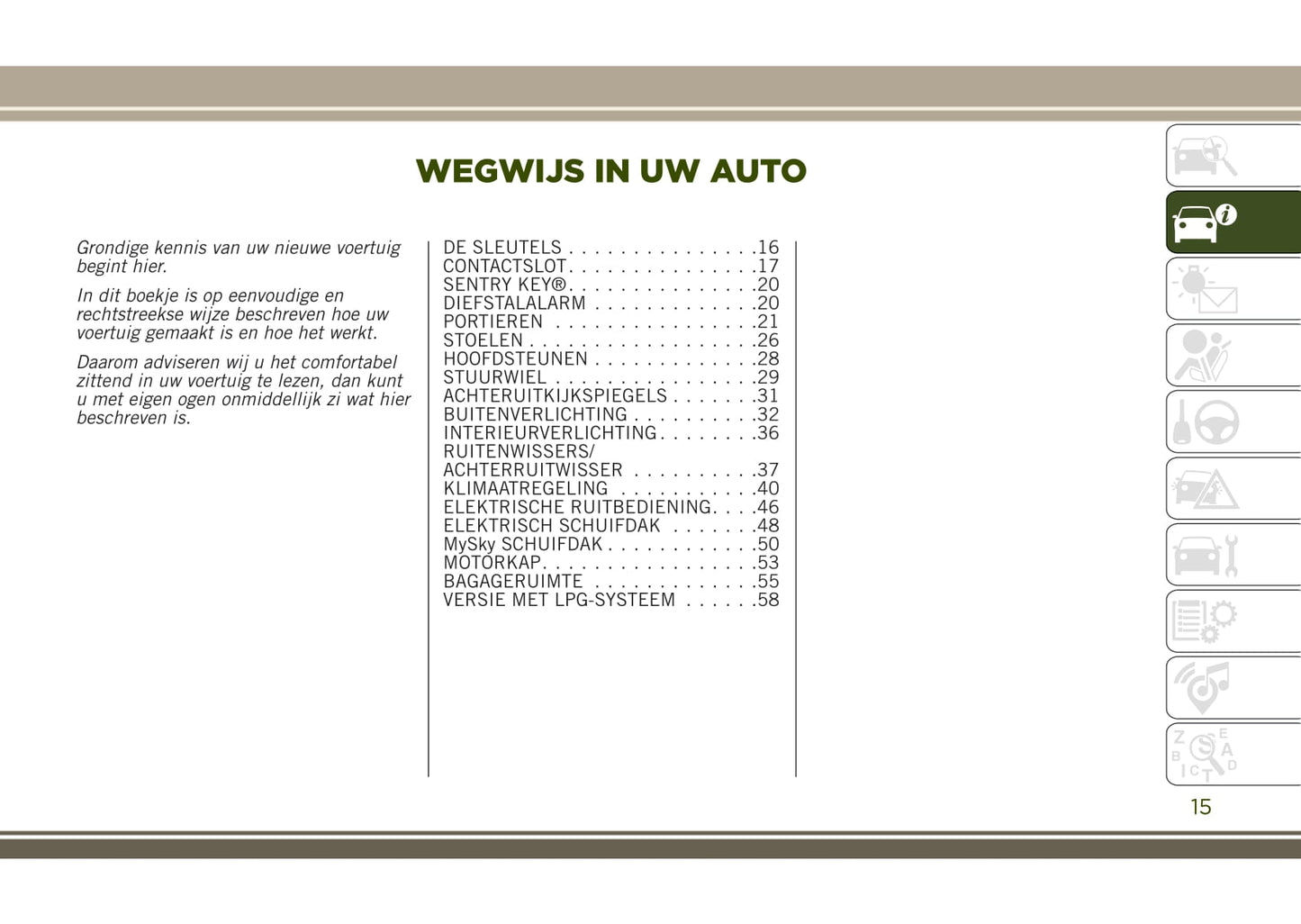 2014-2018 Jeep Renegade Bedienungsanleitung | Niederländisch