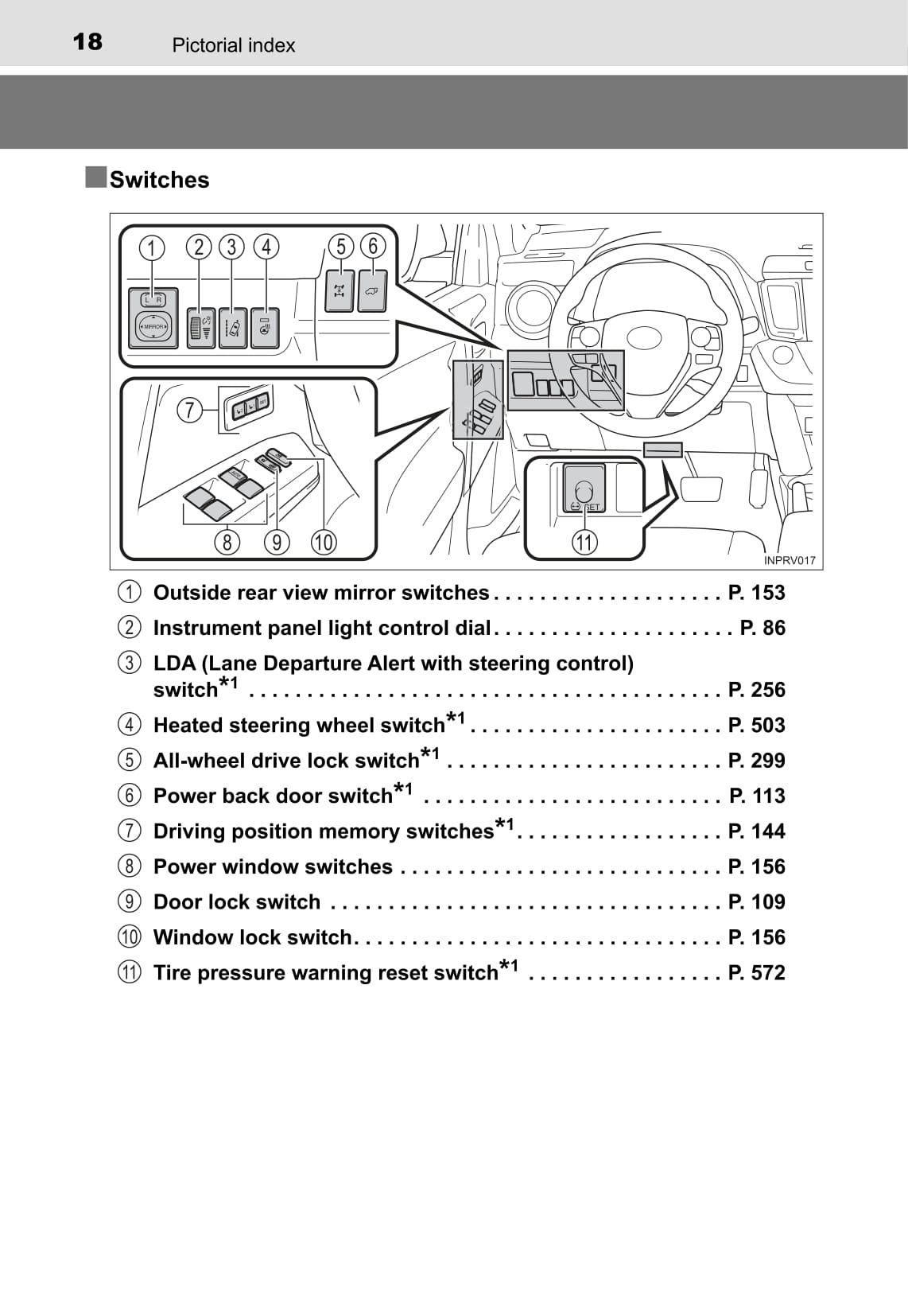 2018 Toyota RAV4 Bedienungsanleitung | Englisch