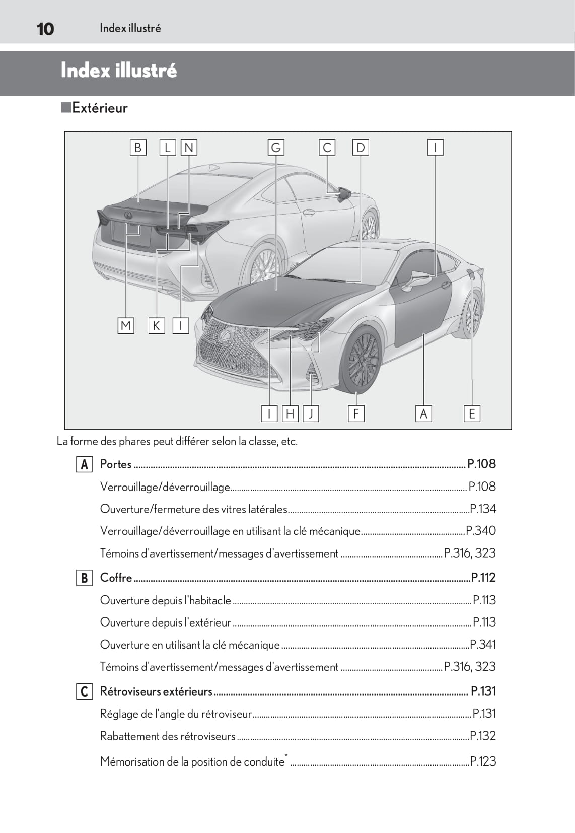 2019-2020 Lexus RC 300h Bedienungsanleitung | Französisch