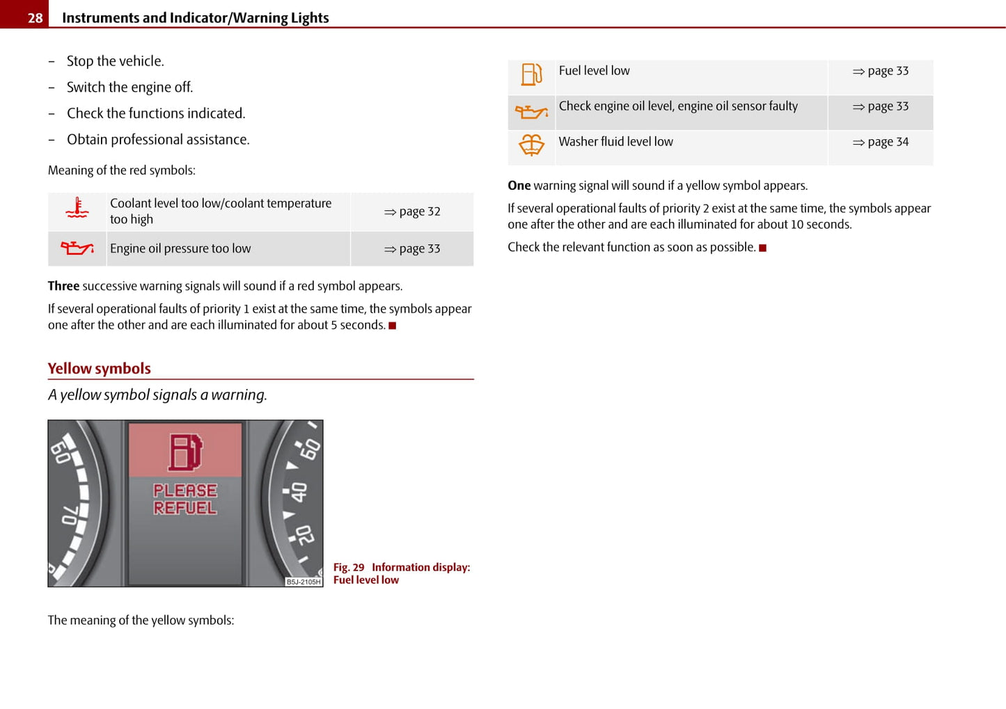 2006-2010 Skoda Roomster Bedienungsanleitung | Englisch
