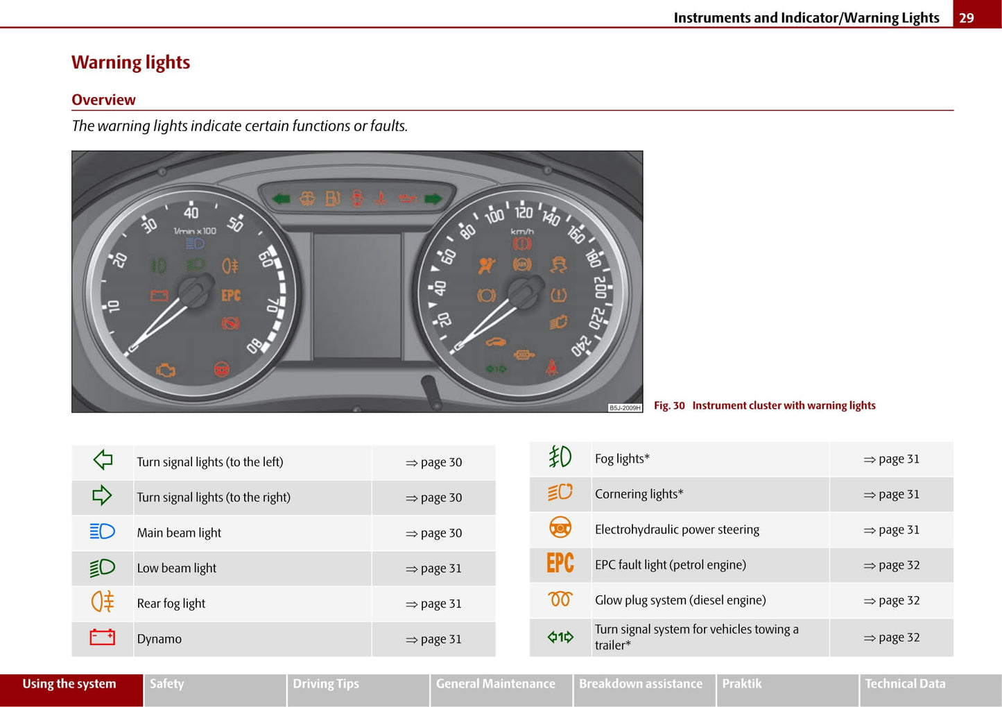 2006-2010 Skoda Roomster Bedienungsanleitung | Englisch