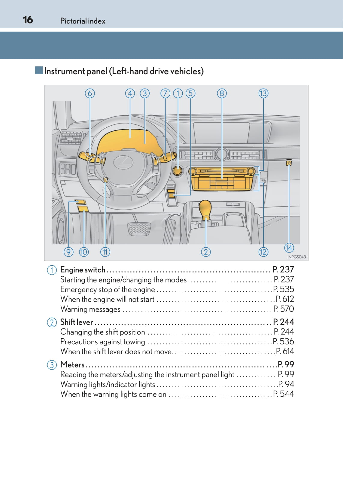 2014-2015 Lexus GS 250/GS 350 Owner's Manual | English