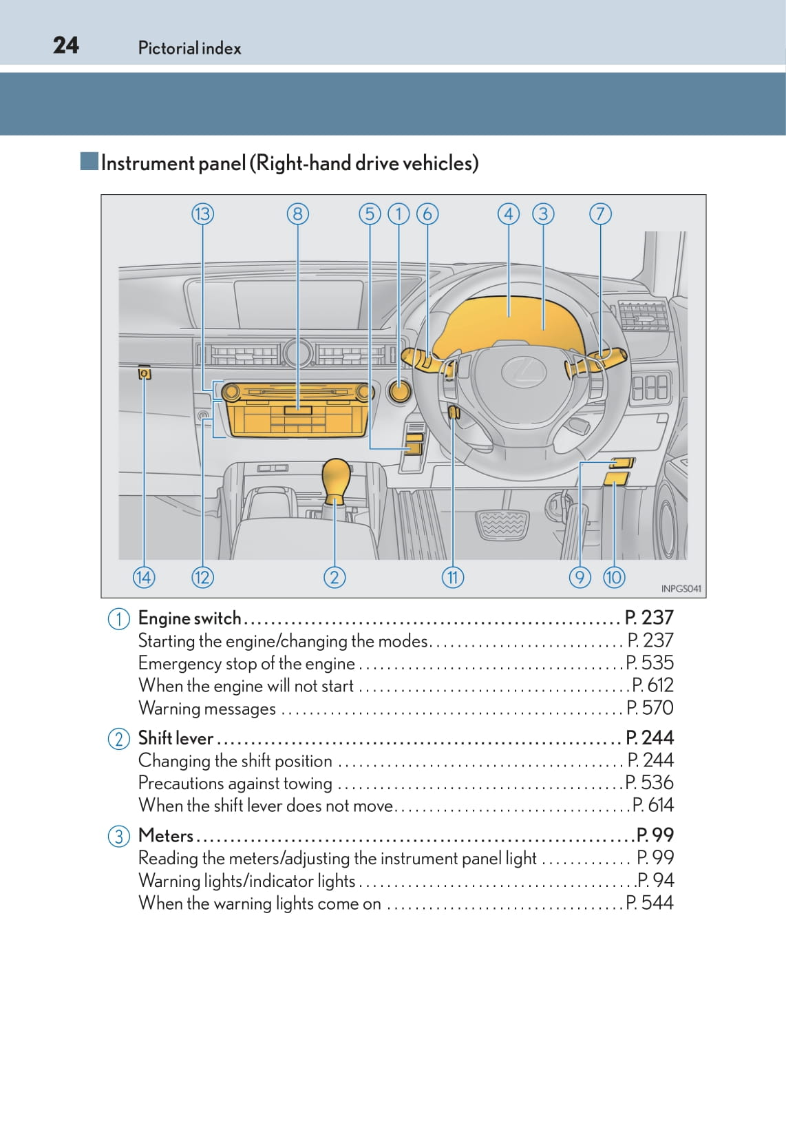 2014-2015 Lexus GS 250/GS 350 Owner's Manual | English