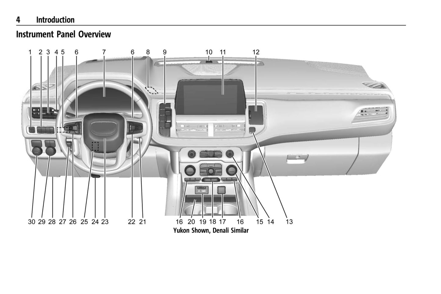 2021 GMC Yukon Bedienungsanleitung | Englisch