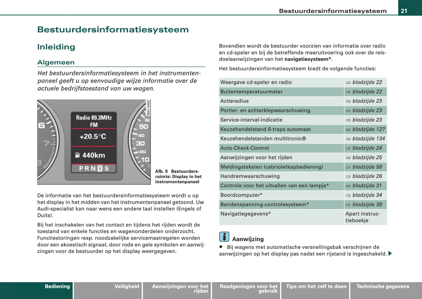 2005-2008 Audi A4 Bedienungsanleitung | Niederländisch