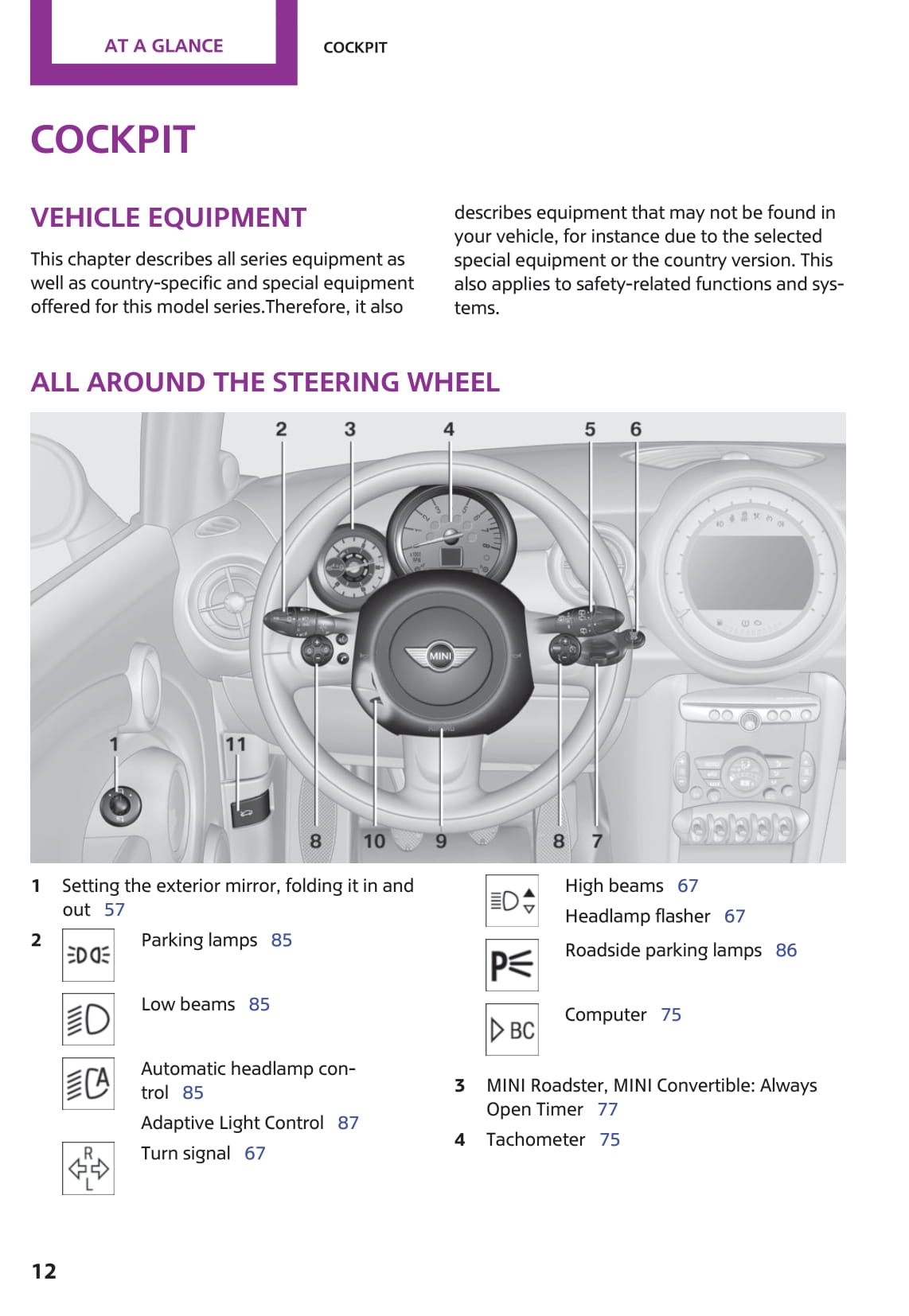 2011-2015 Mini Convertible/Coupé/Roadster Owner's Manual | English