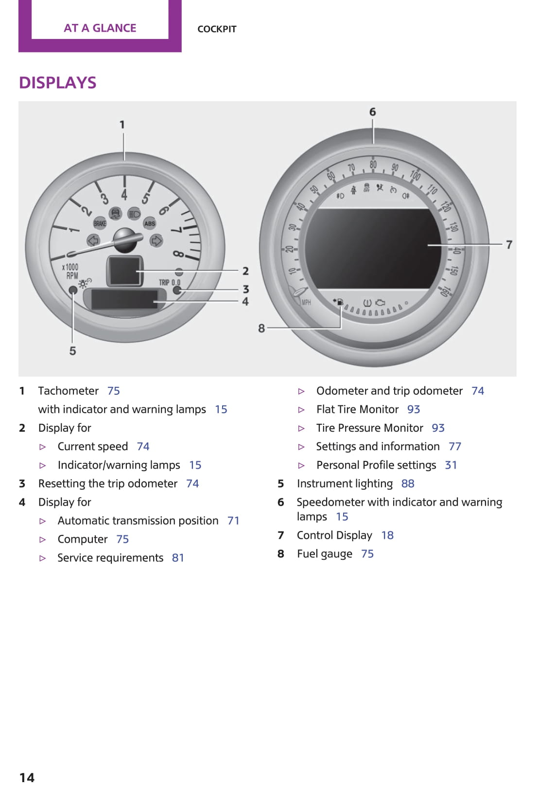 2011-2015 Mini Convertible/Coupé/Roadster Owner's Manual | English