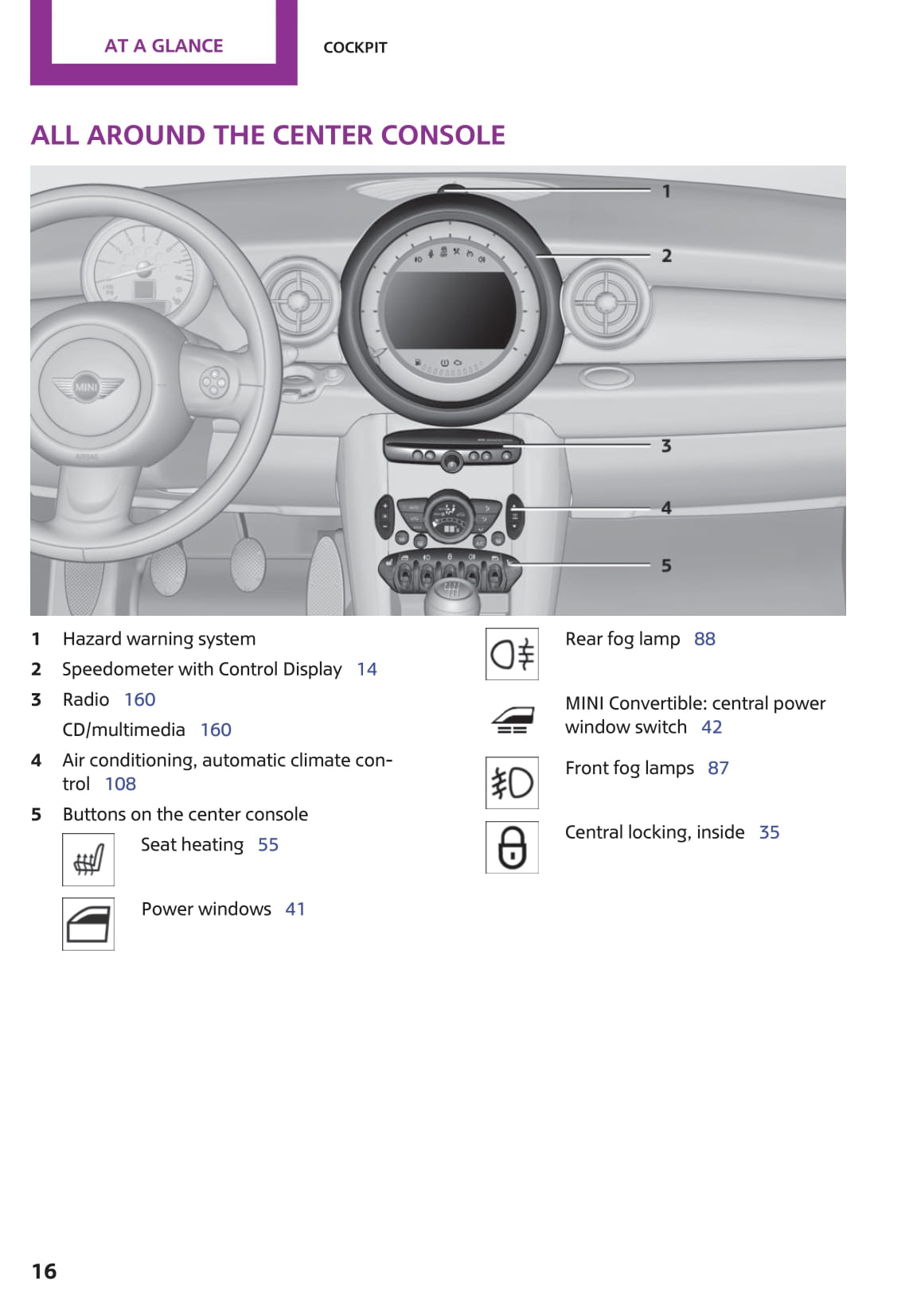 2011-2015 Mini Convertible/Coupé/Roadster Owner's Manual | English