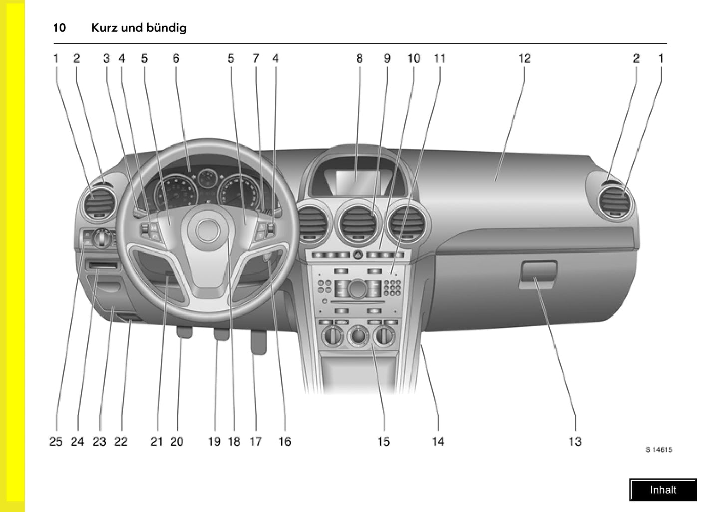 2008-2009 Opel Antara Owner's Manual | German