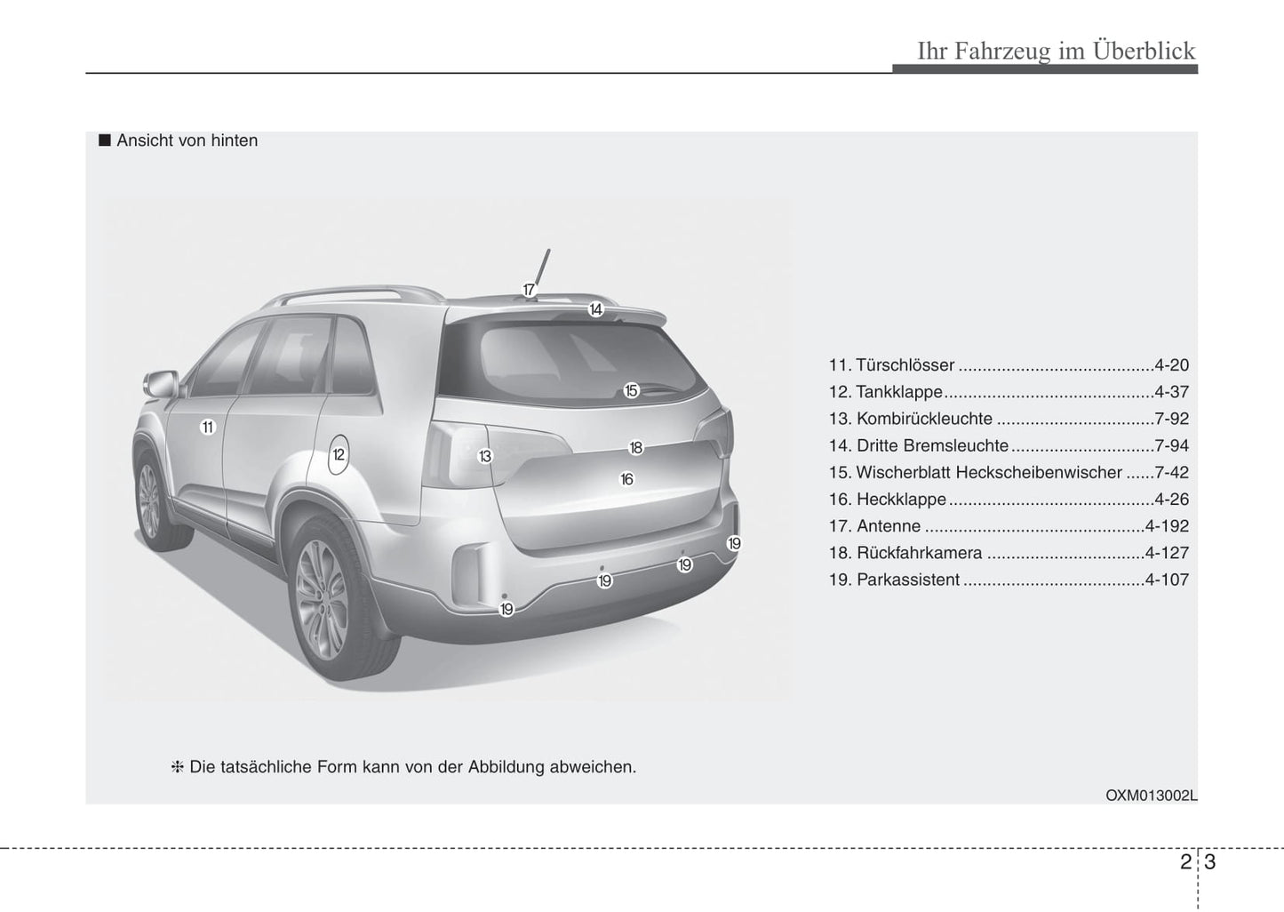 2014-2015 Kia Sorento Owner's Manual | German