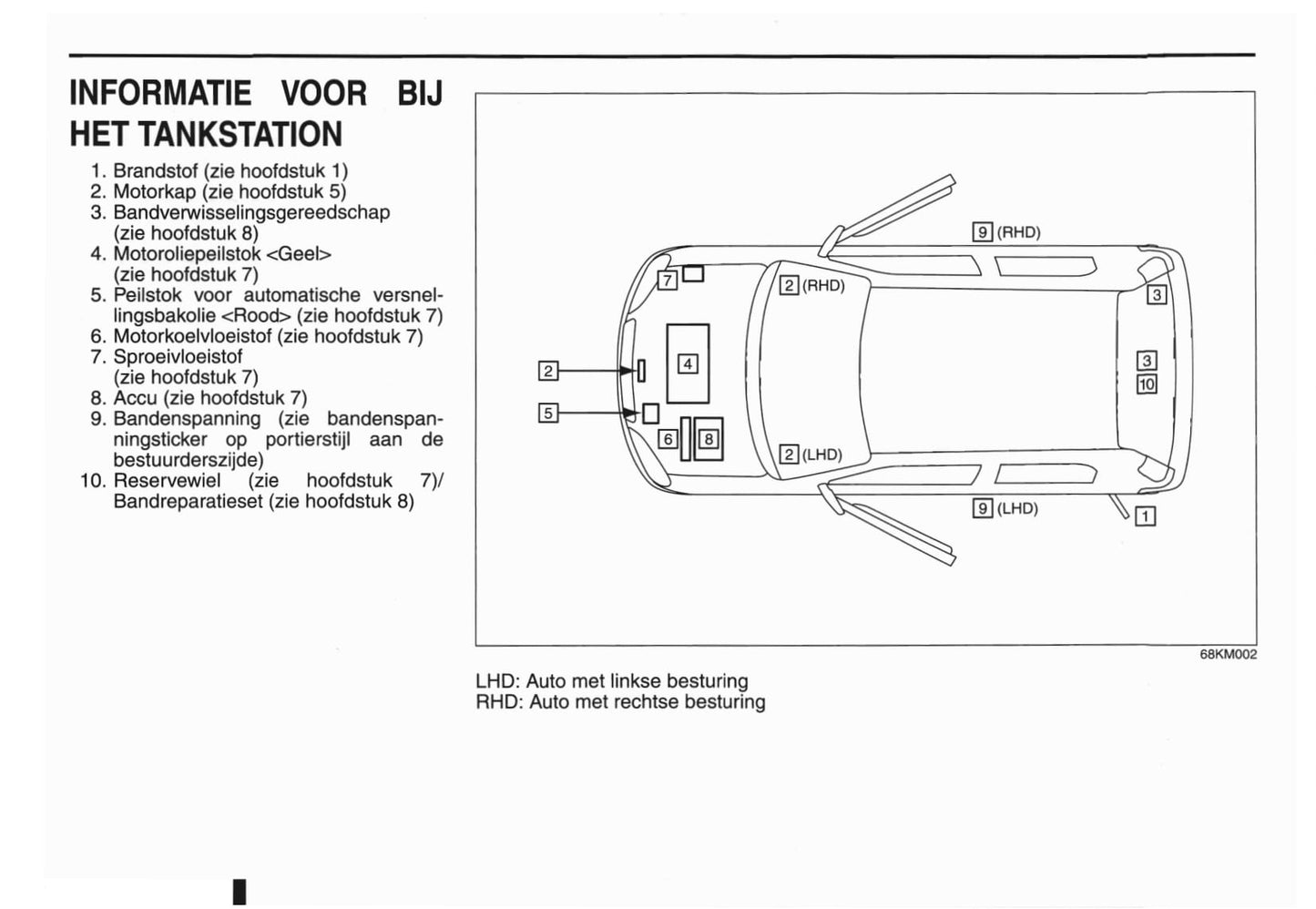2009-2014 Nissan Pixo Bedienungsanleitung | Niederländisch