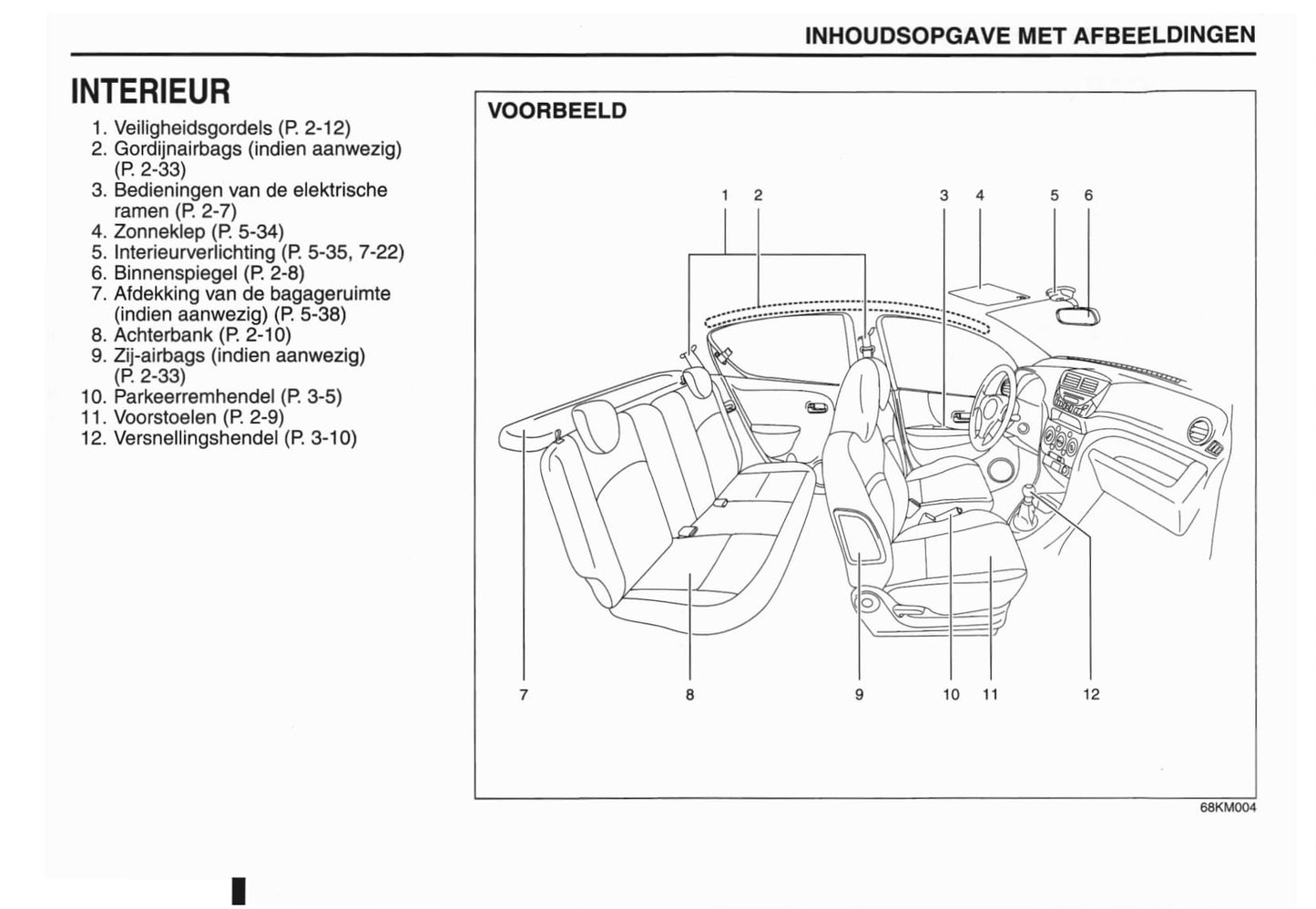 2009-2014 Nissan Pixo Bedienungsanleitung | Niederländisch