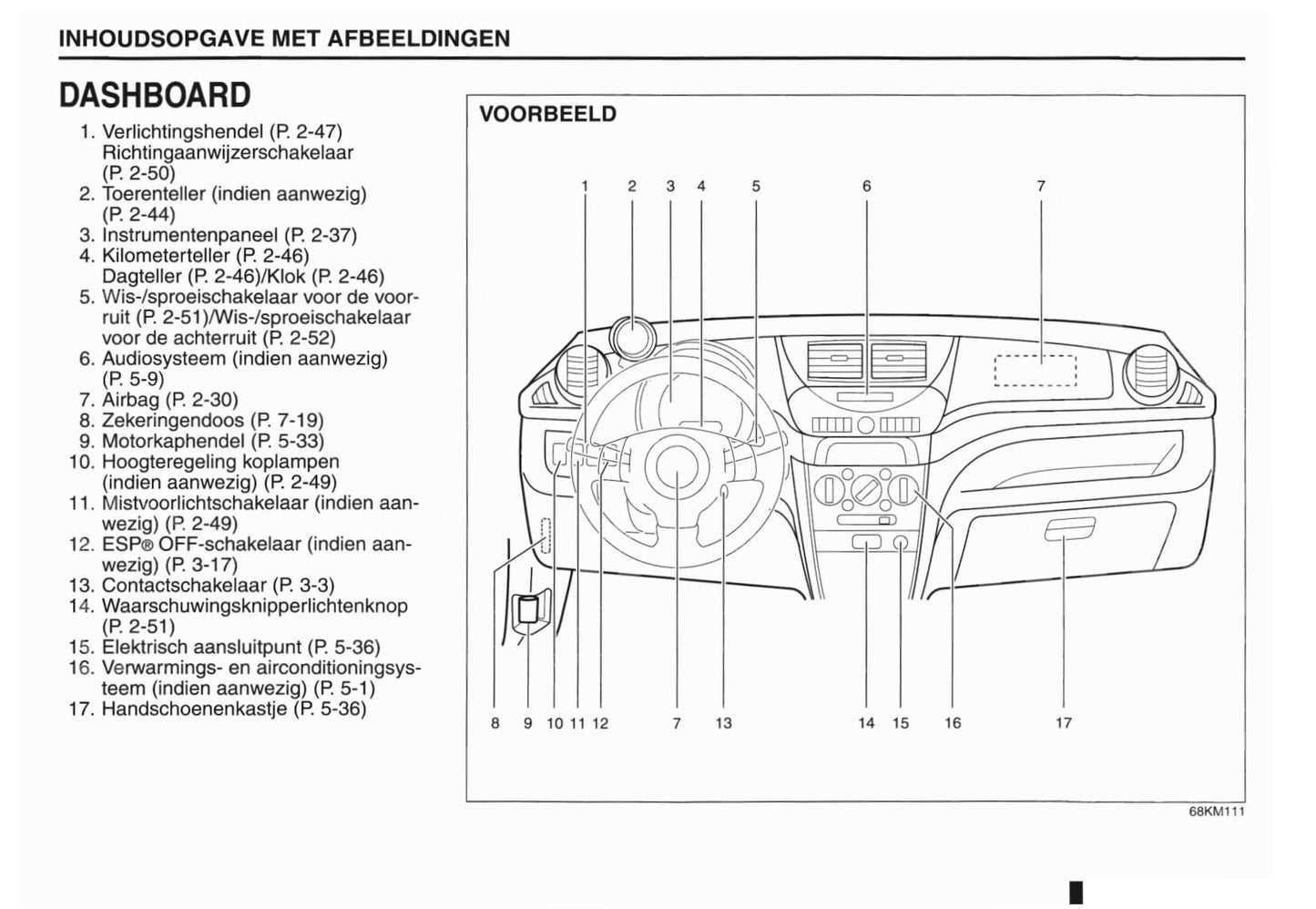 2009-2014 Nissan Pixo Bedienungsanleitung | Niederländisch