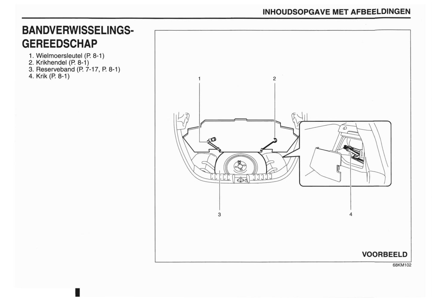 2009-2014 Nissan Pixo Bedienungsanleitung | Niederländisch