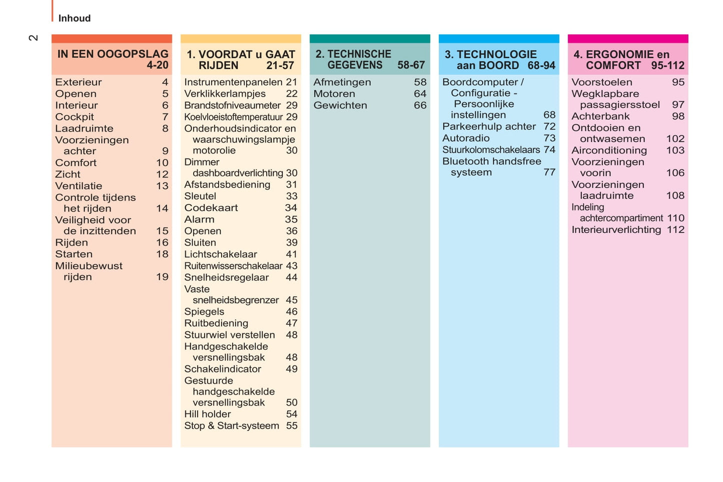 2011-2013 Citroën Nemo Bedienungsanleitung | Niederländisch