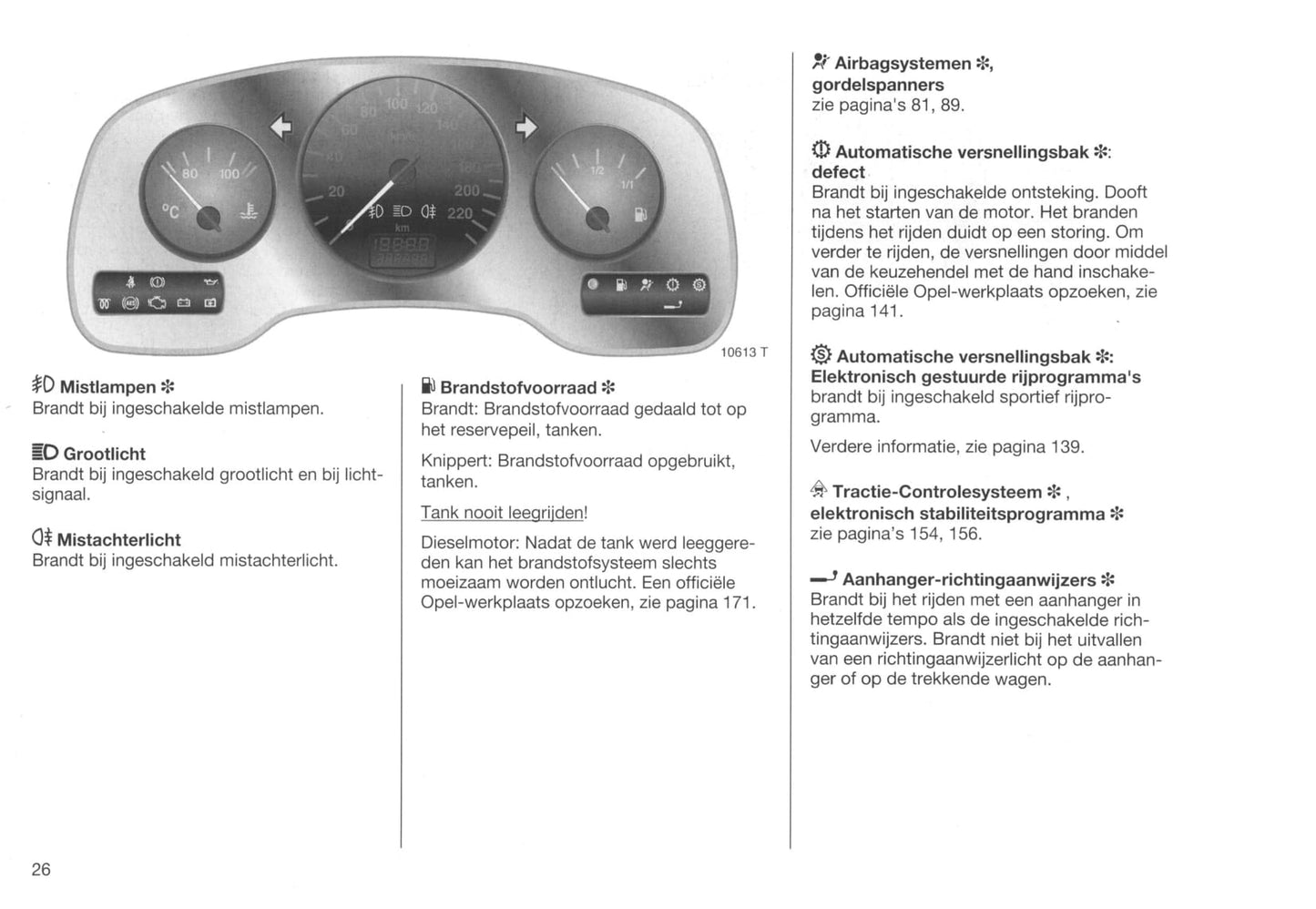 1999-2001 Opel Zafira Owner's Manual | Dutch