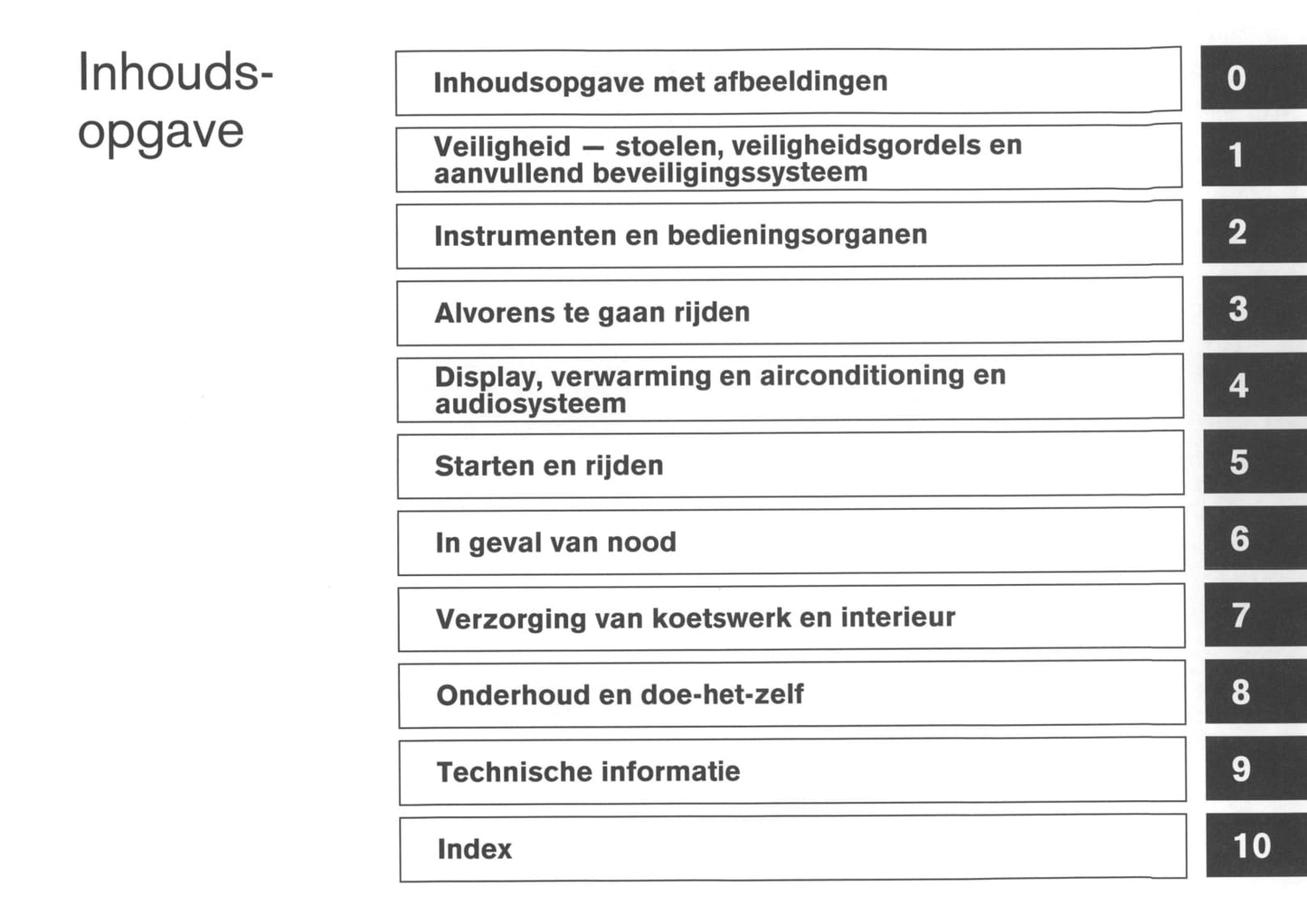 2007-2010 Nissan Qashqai Bedienungsanleitung | Niederländisch