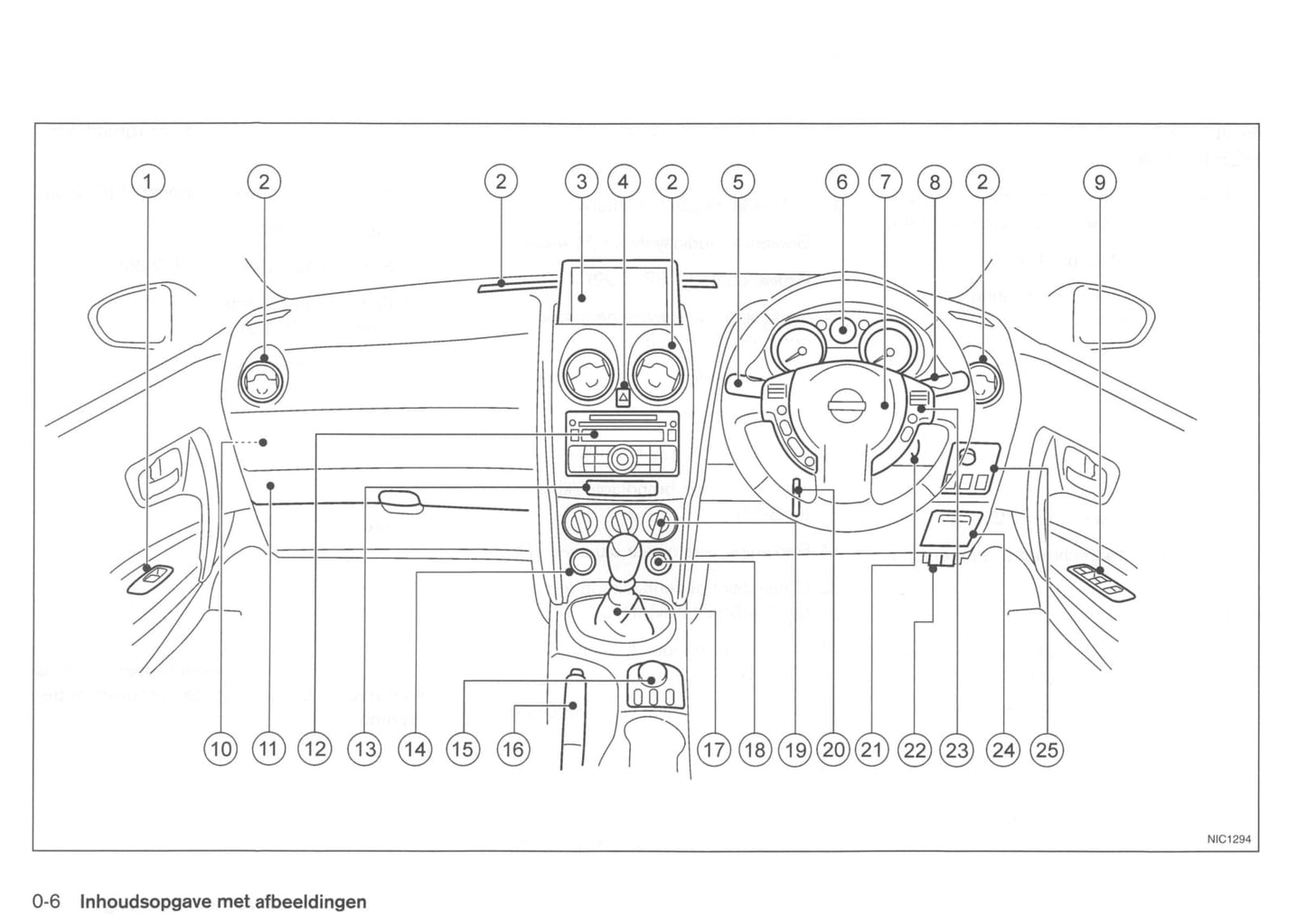 2007-2010 Nissan Qashqai Bedienungsanleitung | Niederländisch