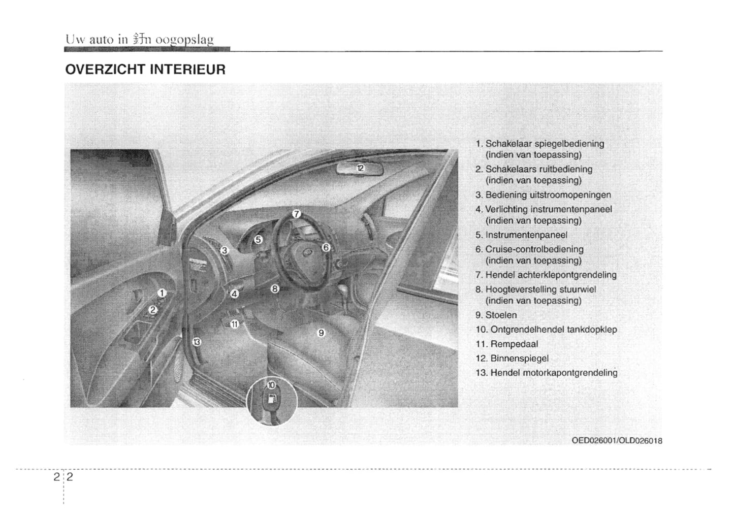 2007-2008 Kia Cee'd Owner's Manual | Dutch