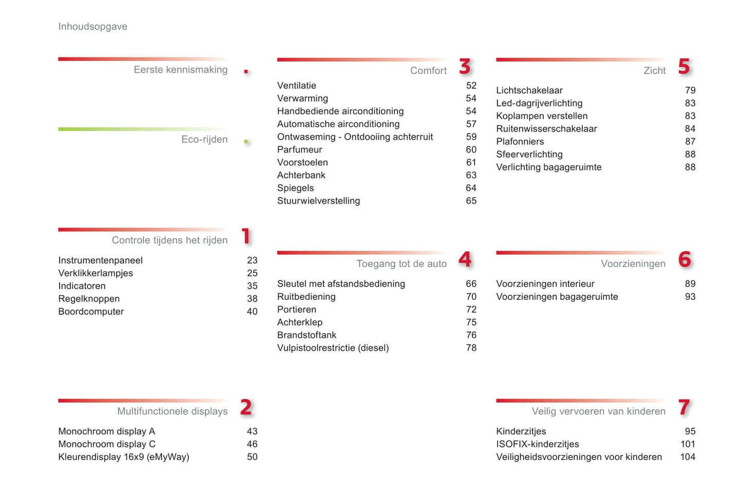 2015-2016 Citroën C3 Bedienungsanleitung | Niederländisch