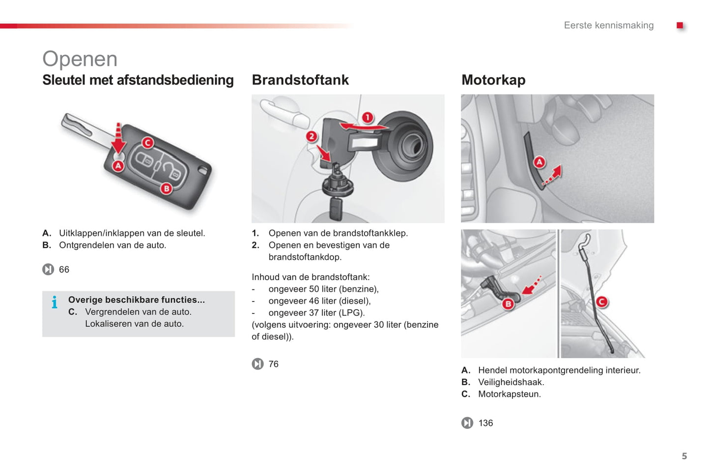 2015-2016 Citroën C3 Bedienungsanleitung | Niederländisch