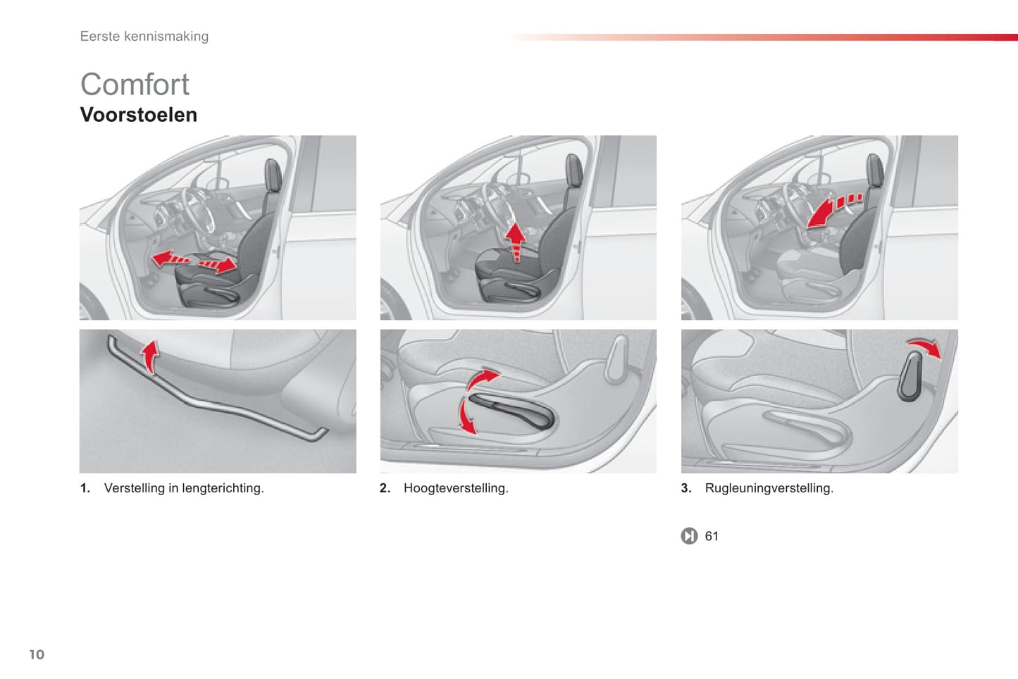 2015-2016 Citroën C3 Bedienungsanleitung | Niederländisch
