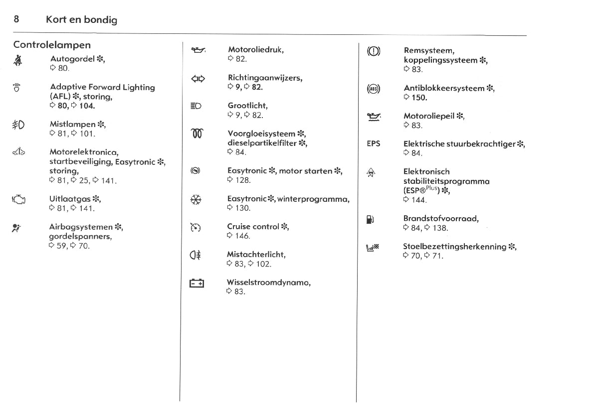 2005-2010 Opel Meriva Bedienungsanleitung | Niederländisch