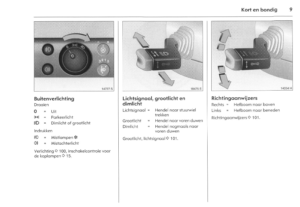 2005-2010 Opel Meriva Bedienungsanleitung | Niederländisch