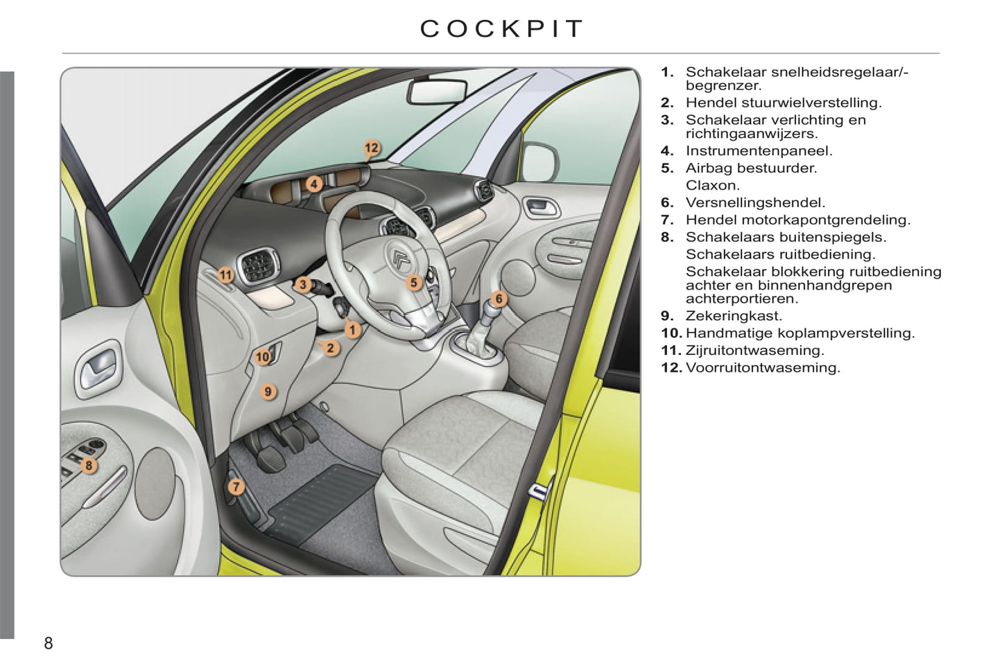 2011-2012 Citroën C3 Picasso Bedienungsanleitung | Niederländisch