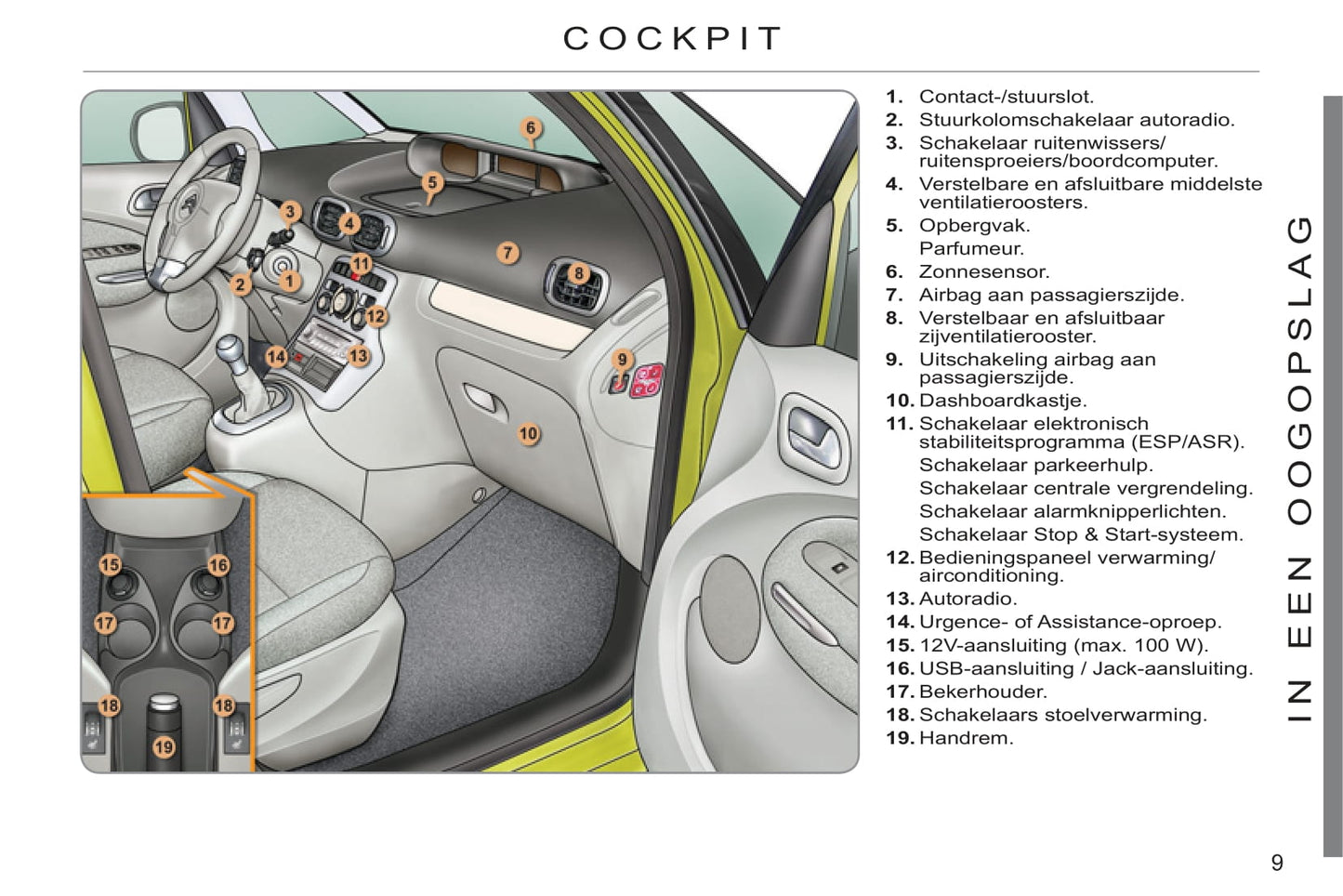 2011-2012 Citroën C3 Picasso Bedienungsanleitung | Niederländisch