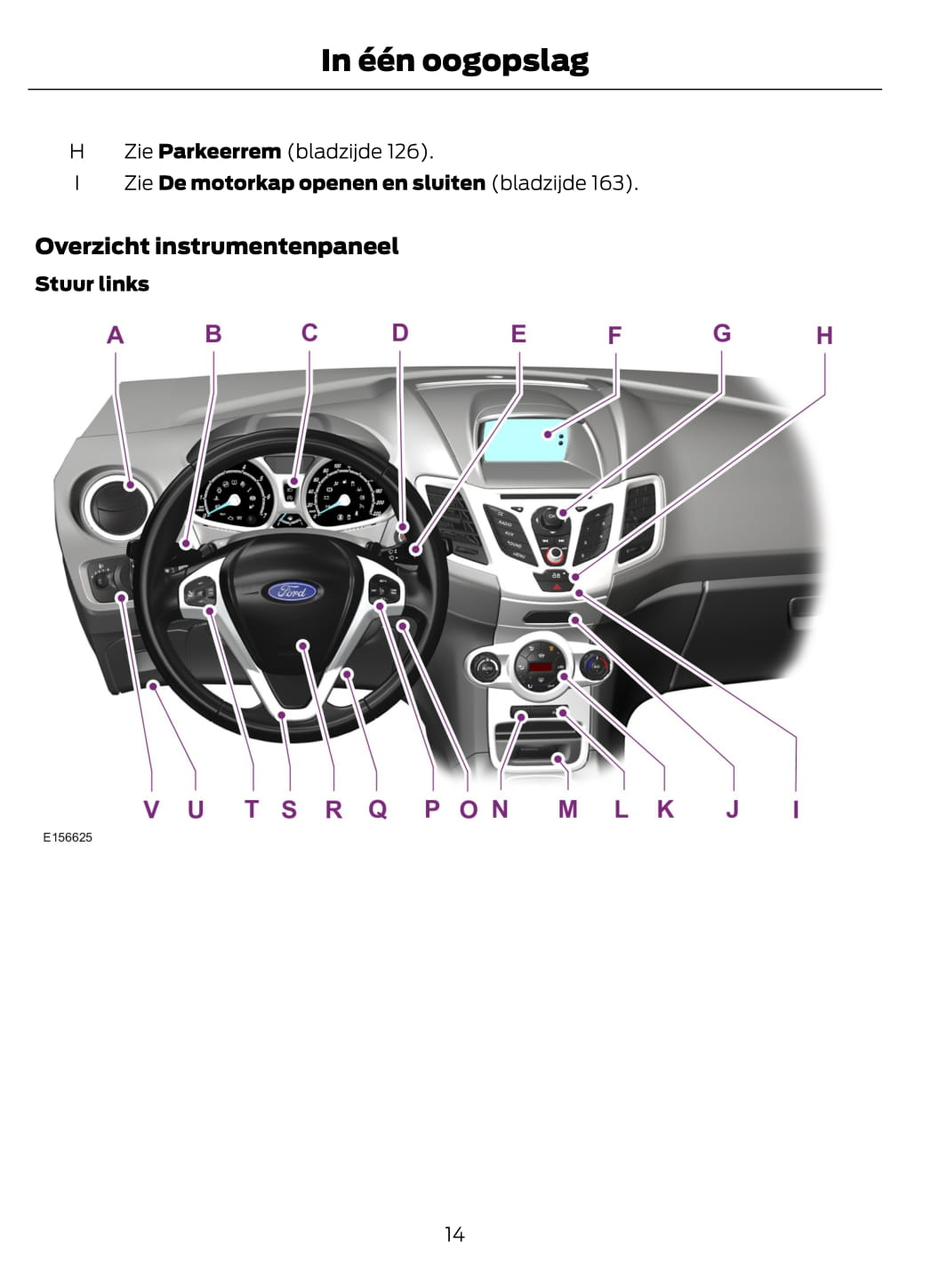 2014-2015 Ford Fiesta Bedienungsanleitung | Niederländisch
