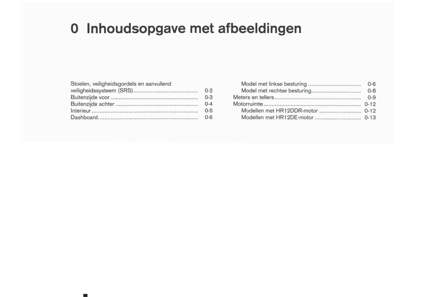 2011-2016 Nissan Micra Bedienungsanleitung | Niederländisch