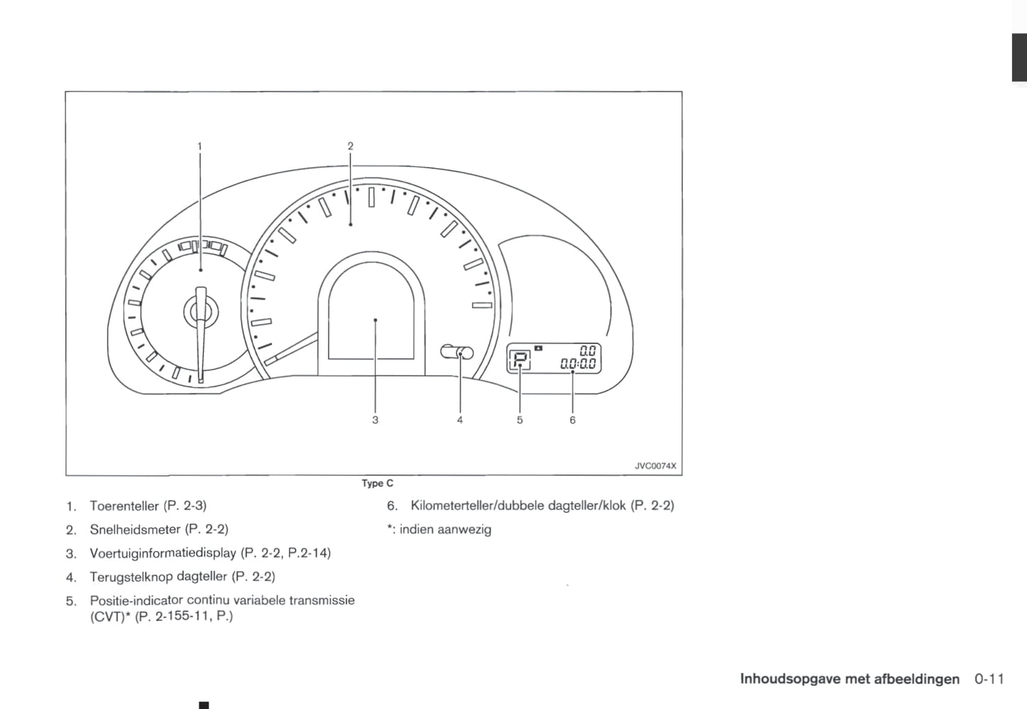 2011-2016 Nissan Micra Bedienungsanleitung | Niederländisch