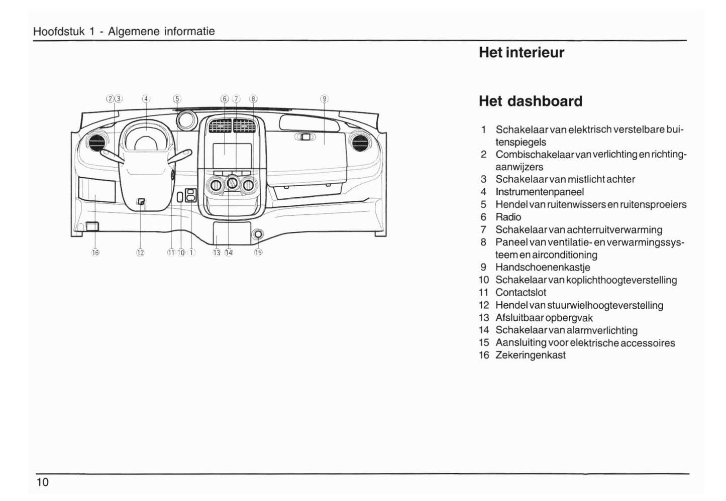 2005-2012 Daihatsu Sirion Bedienungsanleitung | Niederländisch