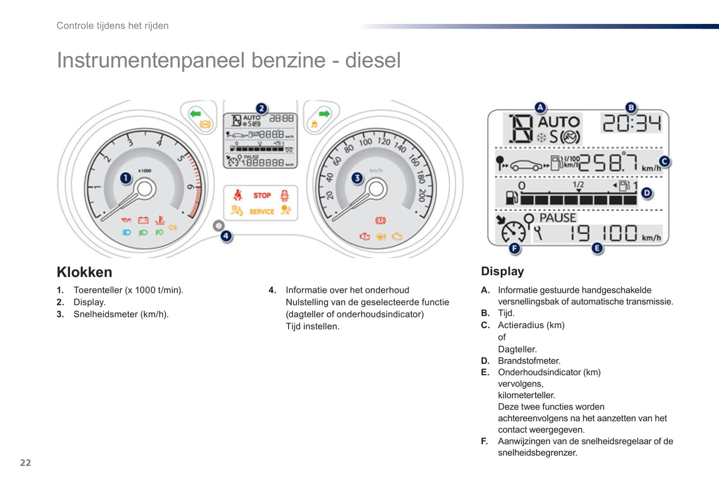 2012-2014 Peugeot 301 Bedienungsanleitung | Niederländisch