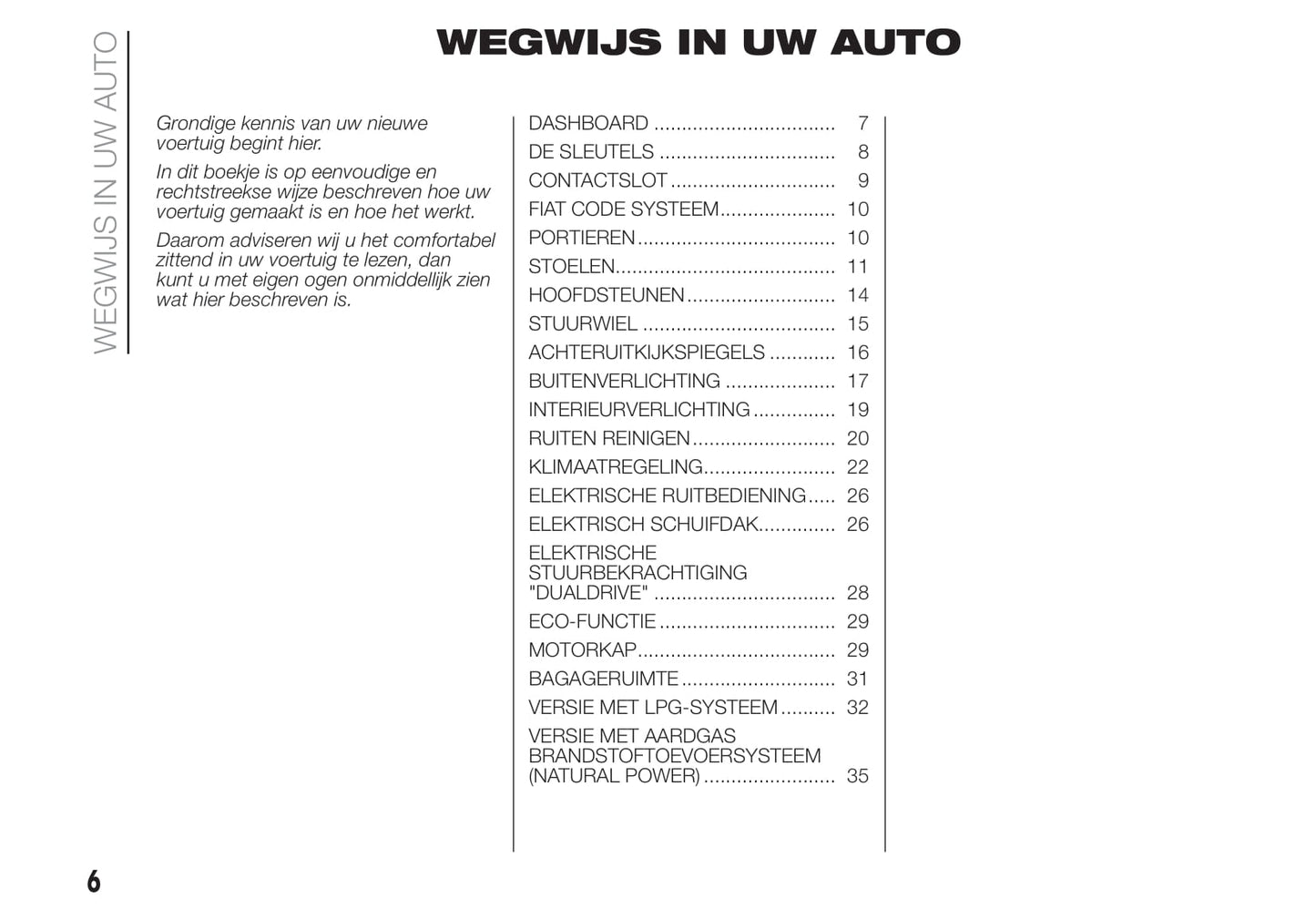 2020-2021 Fiat Panda Bedienungsanleitung | Niederländisch