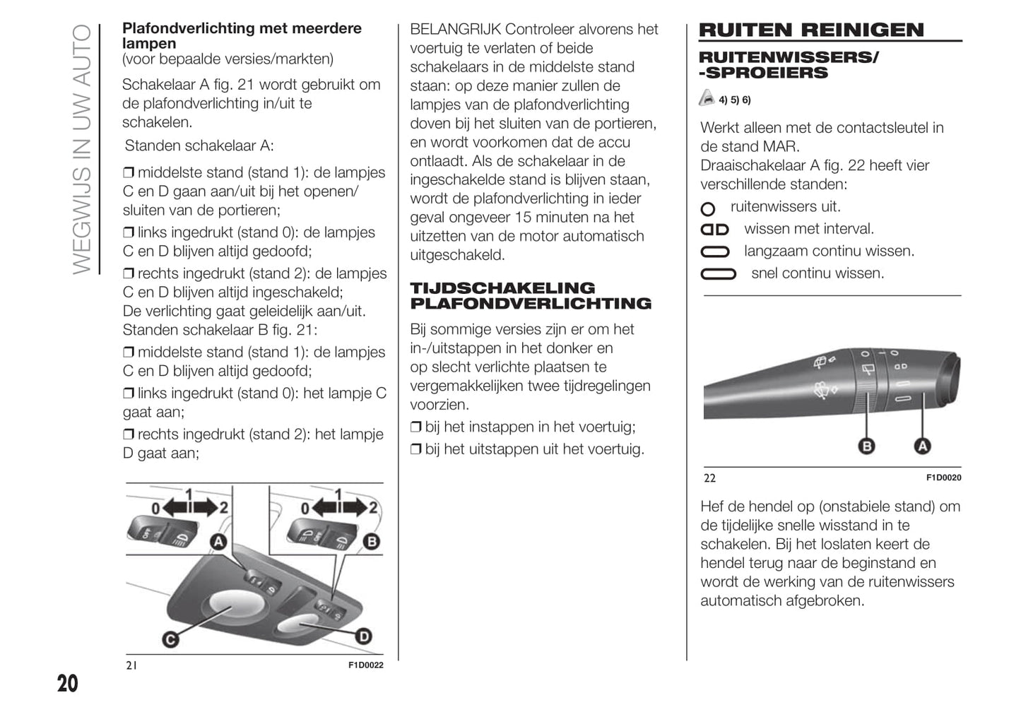 2020-2021 Fiat Panda Bedienungsanleitung | Niederländisch