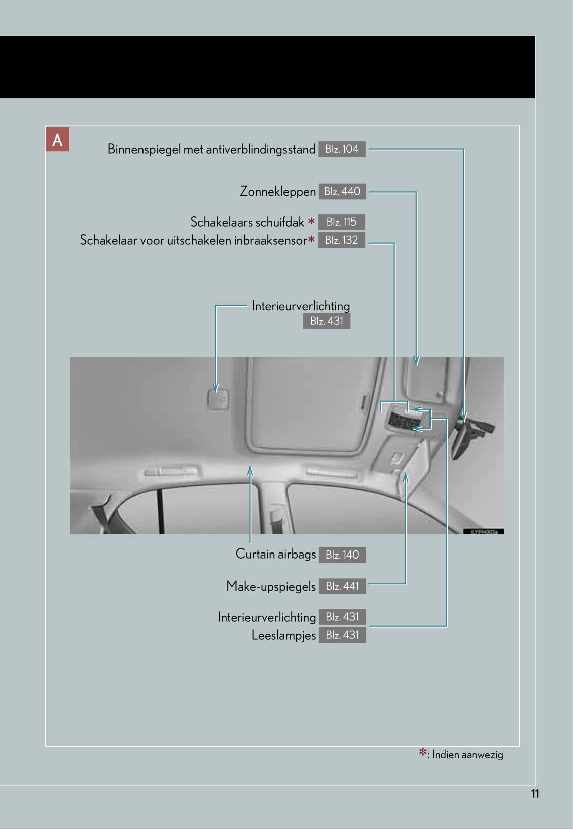 2011-2012 Lexus CT 200h Bedienungsanleitung | Niederländisch