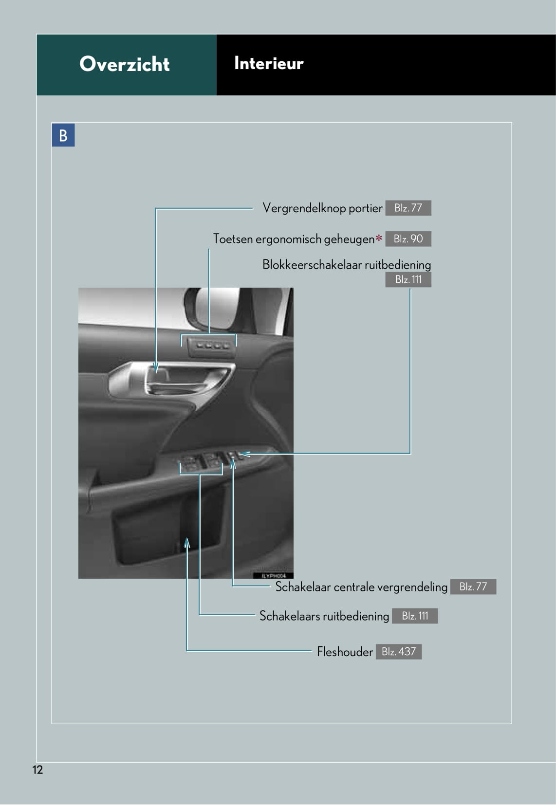 2011-2012 Lexus CT 200h Bedienungsanleitung | Niederländisch