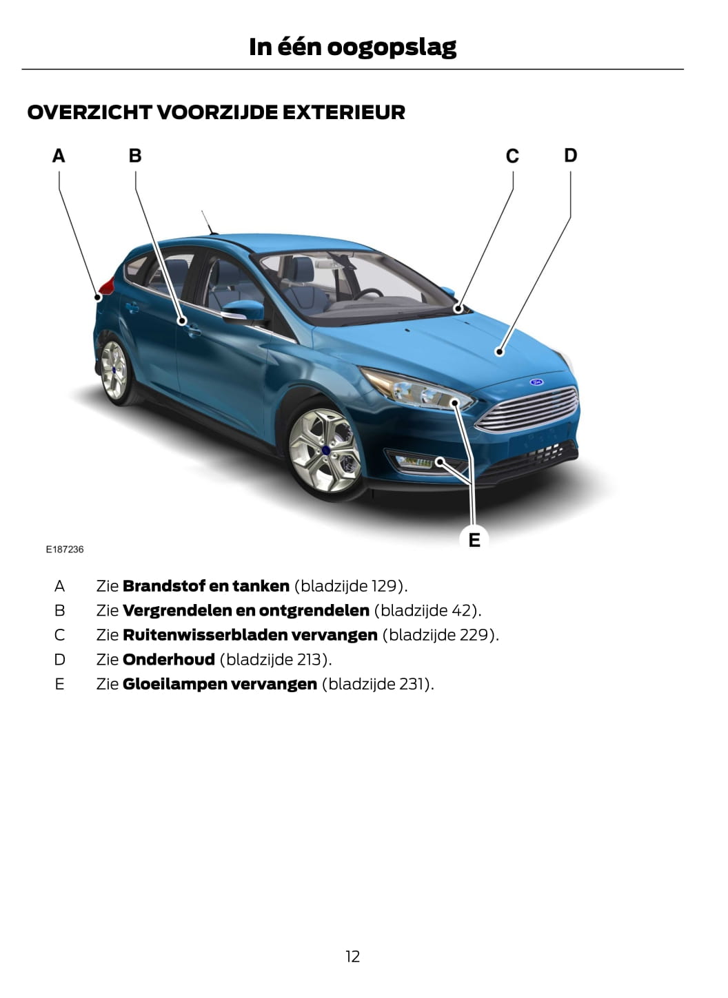 2015 Ford Focus Bedienungsanleitung | Niederländisch